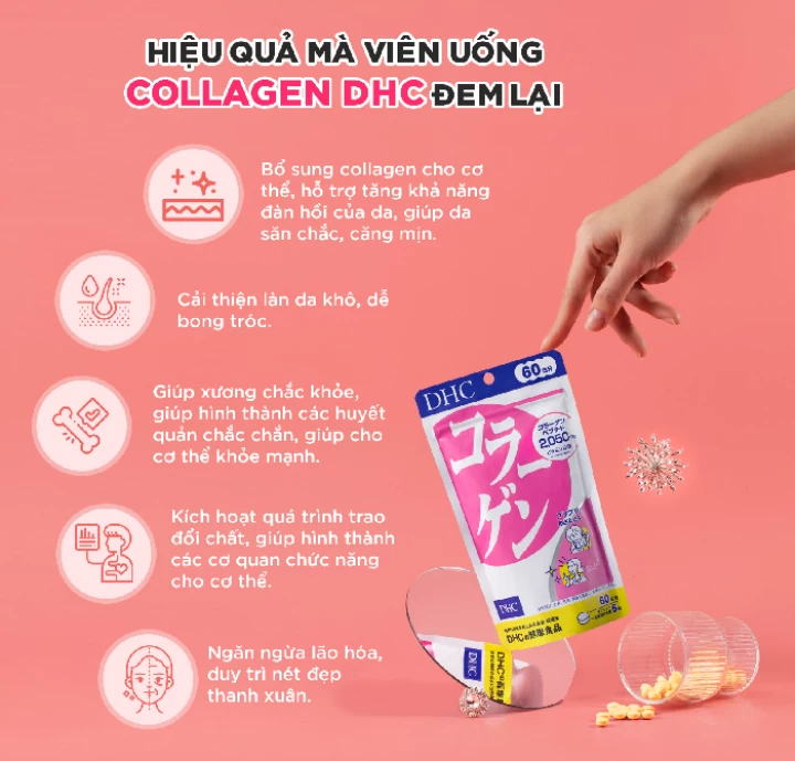 Viên Uống DHC Bổ Sung Collagen Nhật Bản Gói 60 Ngày 360 Viên