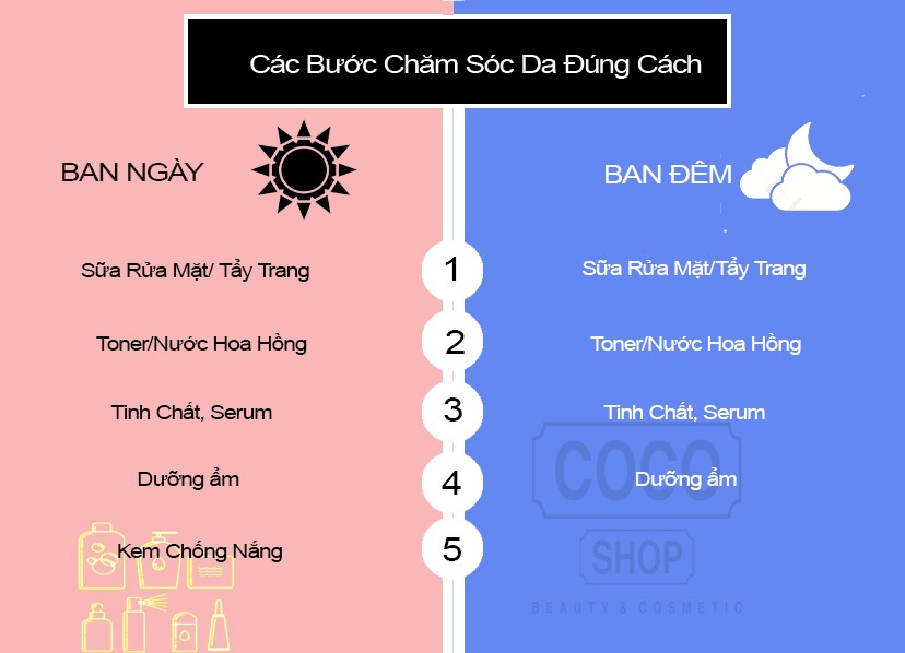 Cách Chăm Sóc Da Khô Đúng Cách Cách Chăm Sóc Da Khô Đúng Cách