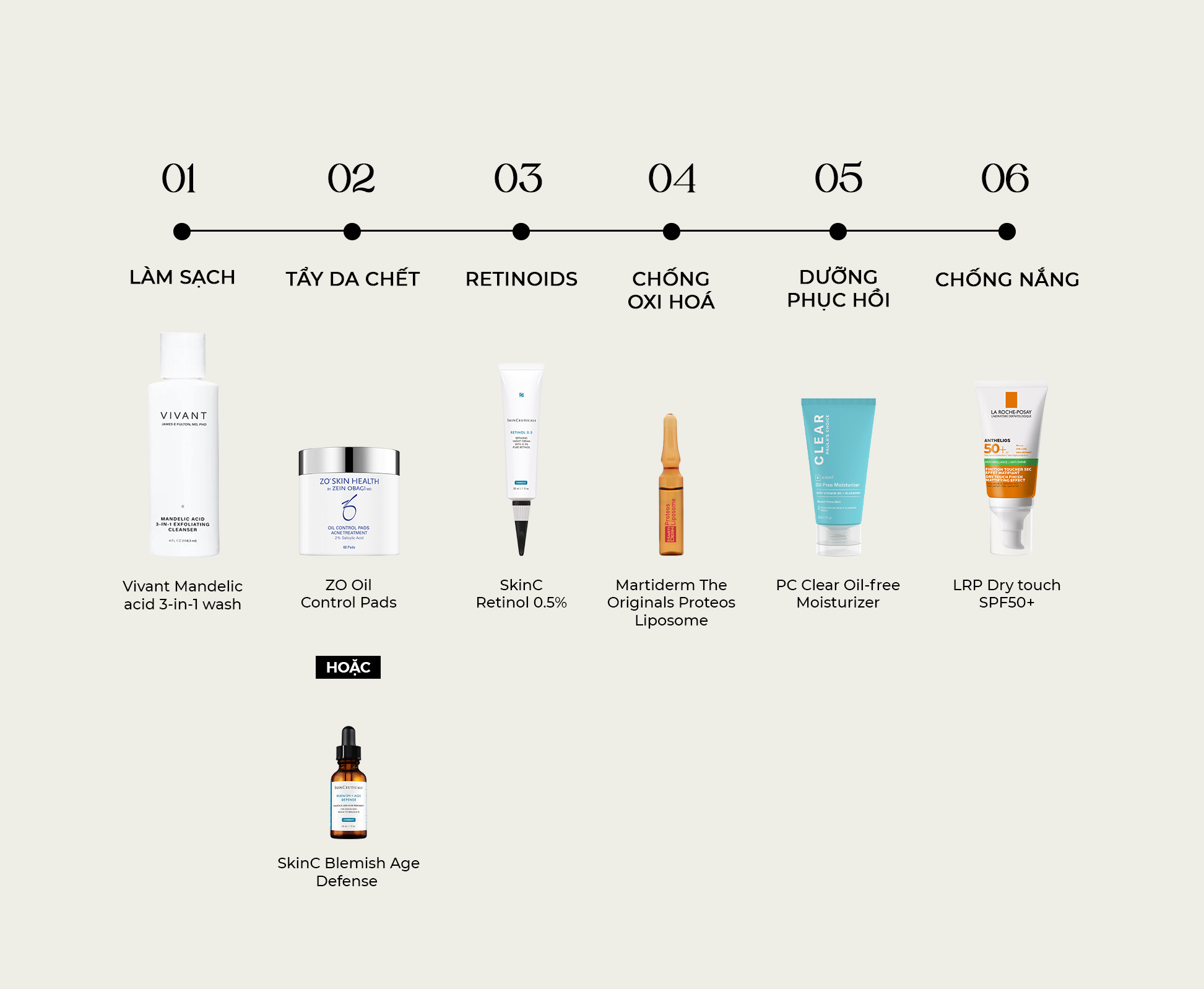 Gợi ý quy trình chăm sóc da khô toàn diện Gợi ý quy trình chăm sóc da khô toàn diện