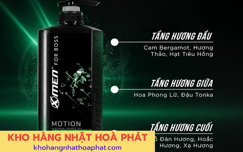 Tổng quan về sữa tắm X-Men và vị thế trên thị trường